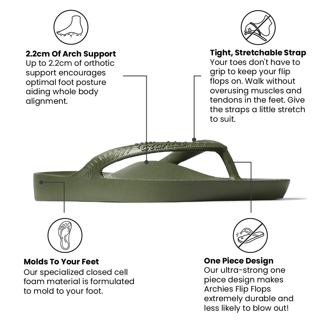 Arch Support Flip Flops - Classic - Olive